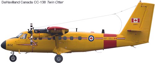 Twin Otters are among RCAF aircraft needing replacement.