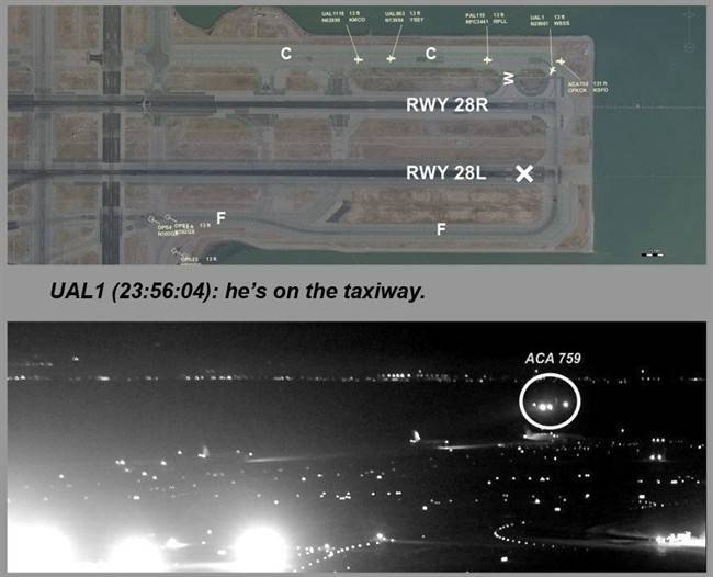 More On Air Canada Close Call